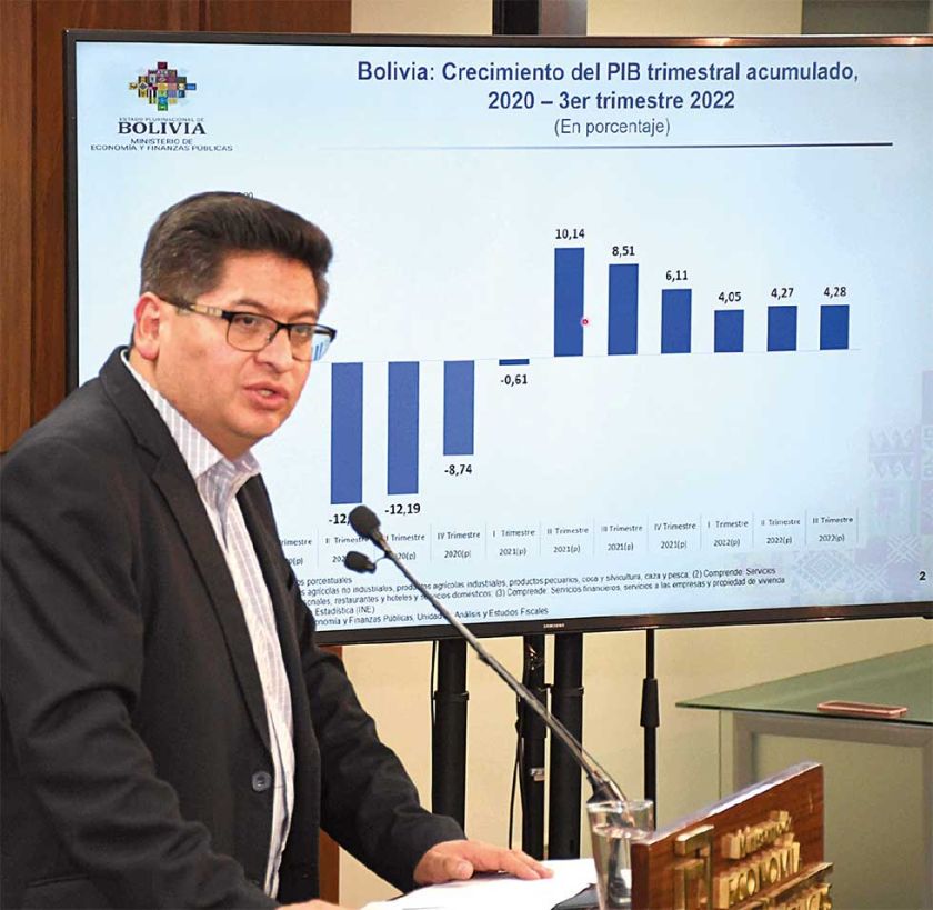 Gobierno: La economía  atraviesa “dificultades”