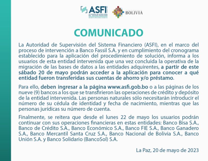 ASFI informa que habilita desde hoy aplicación para consultas de clientes de Banco Fassil 