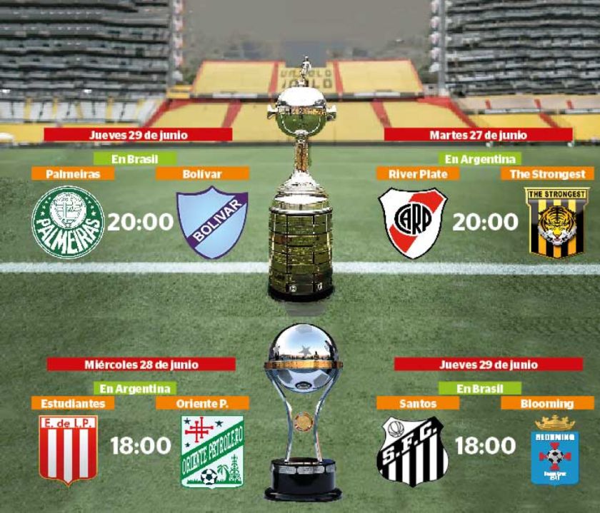 Semana de copas