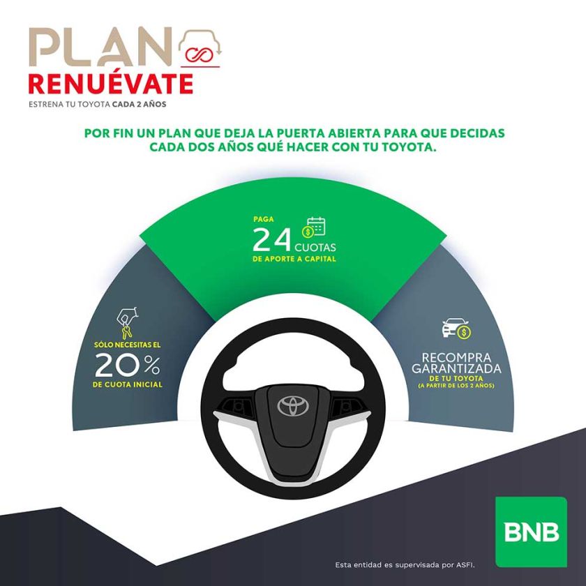Toyosa está en Potosí con una nueva promoción con el plan "Renuévate" 