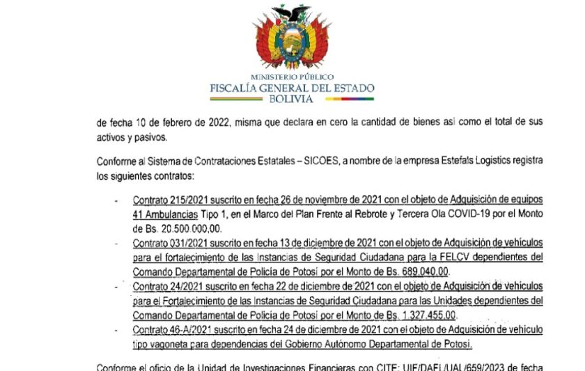 Imputación de la Fiscalía de La Paz confirma investigaciones de El Potosí
