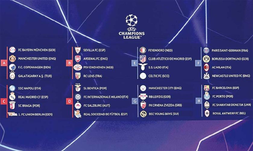 Grupo fácil para el City