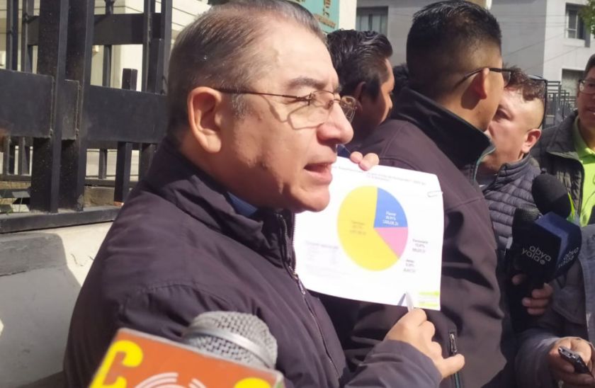 IBCE pide sancionar los bloqueos y cuestiona al sector campesino