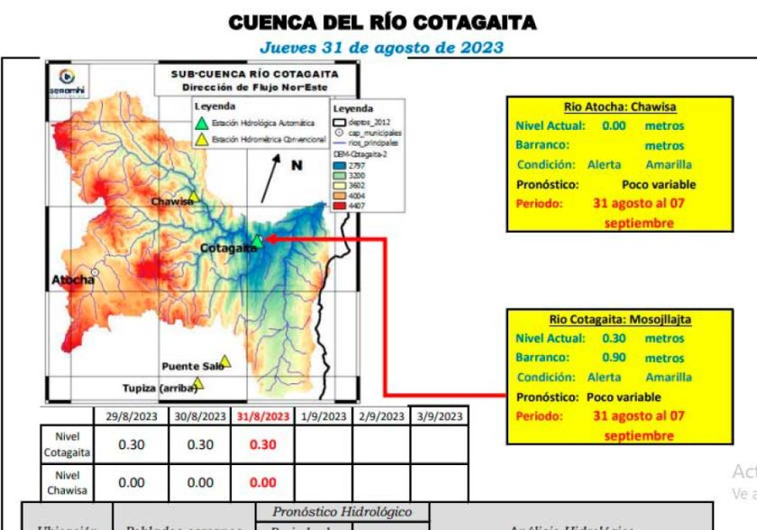 Reportan que los ríos de Potosí se van quedando sin caudal de agua 