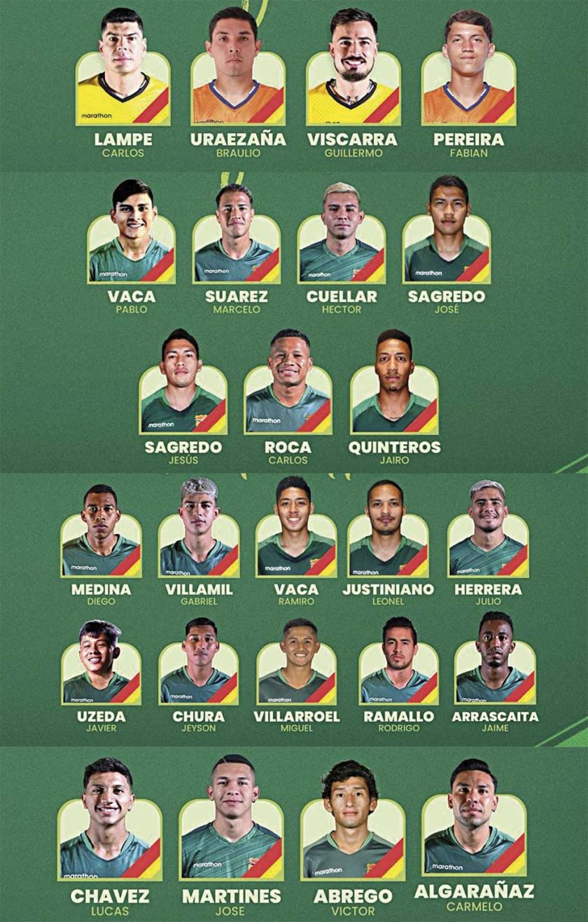La FBF publicó la lista de 25 convocados, con retornos y ausencias
