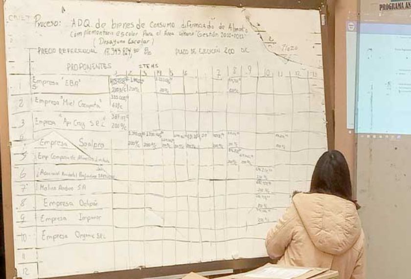 Alcaldía espera concretar compra de frutas hasta el fin de semana