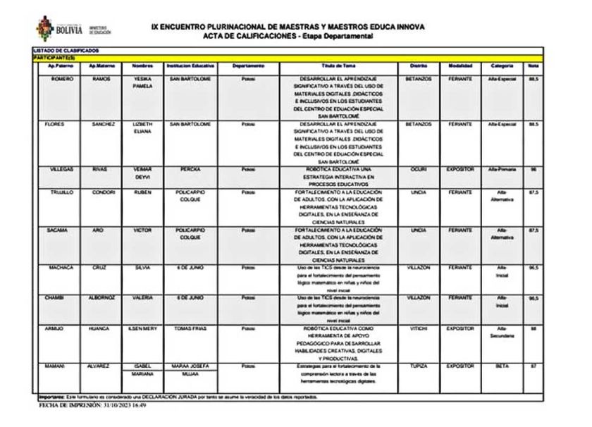 Educa Innova evaluó a educadores de distritos potosinos