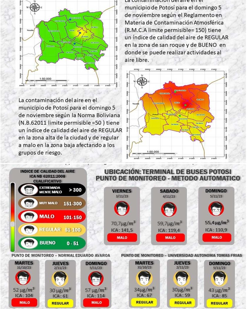 Calidad del aire se mantiene regular en algunas zonas 