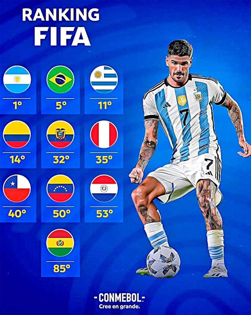 La última lista