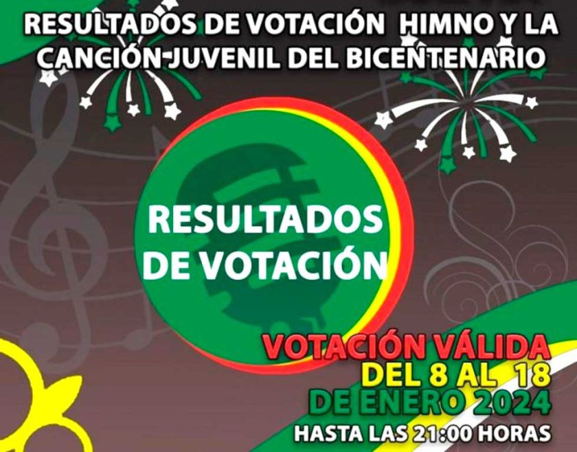 Abren la votación para elegir el Himno y la Canción Juvenil del Bicentenario de Bolivia