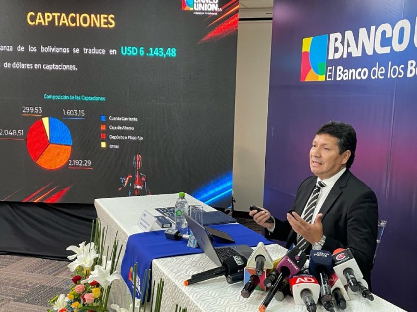 Banco Unión S.A. fue el líder indiscutible en el sector bancario boliviano en la gestión 2023