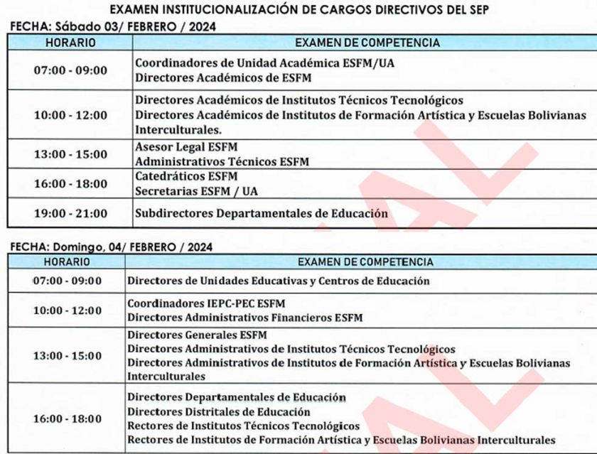 Aplican examen a postulantes a cargos