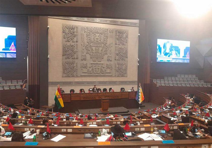 Oposición condiciona aprobación de créditos a cese de magistrados