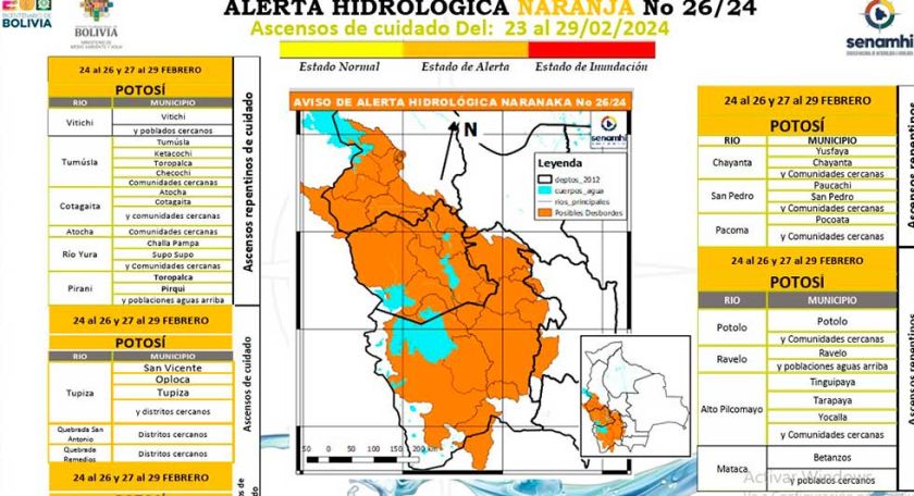Senamhi reporta déficit de lluvias en el Departamento de Potosí