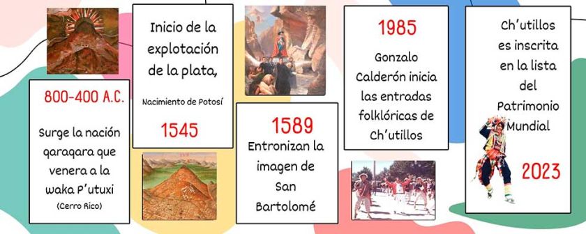 Buscan que Ch’utillos 2024 se promocione a escala internacional