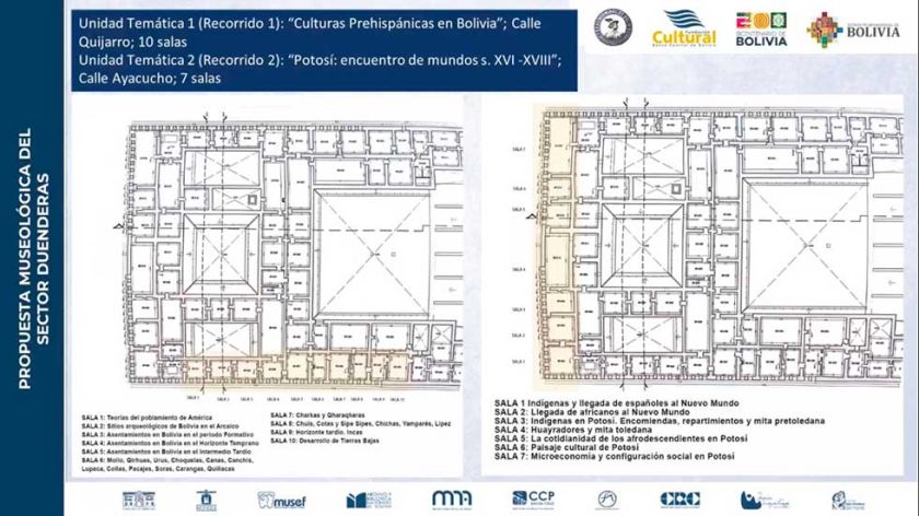 Crearán dos circuitos en las "duenderas" de la Casa de Moneda