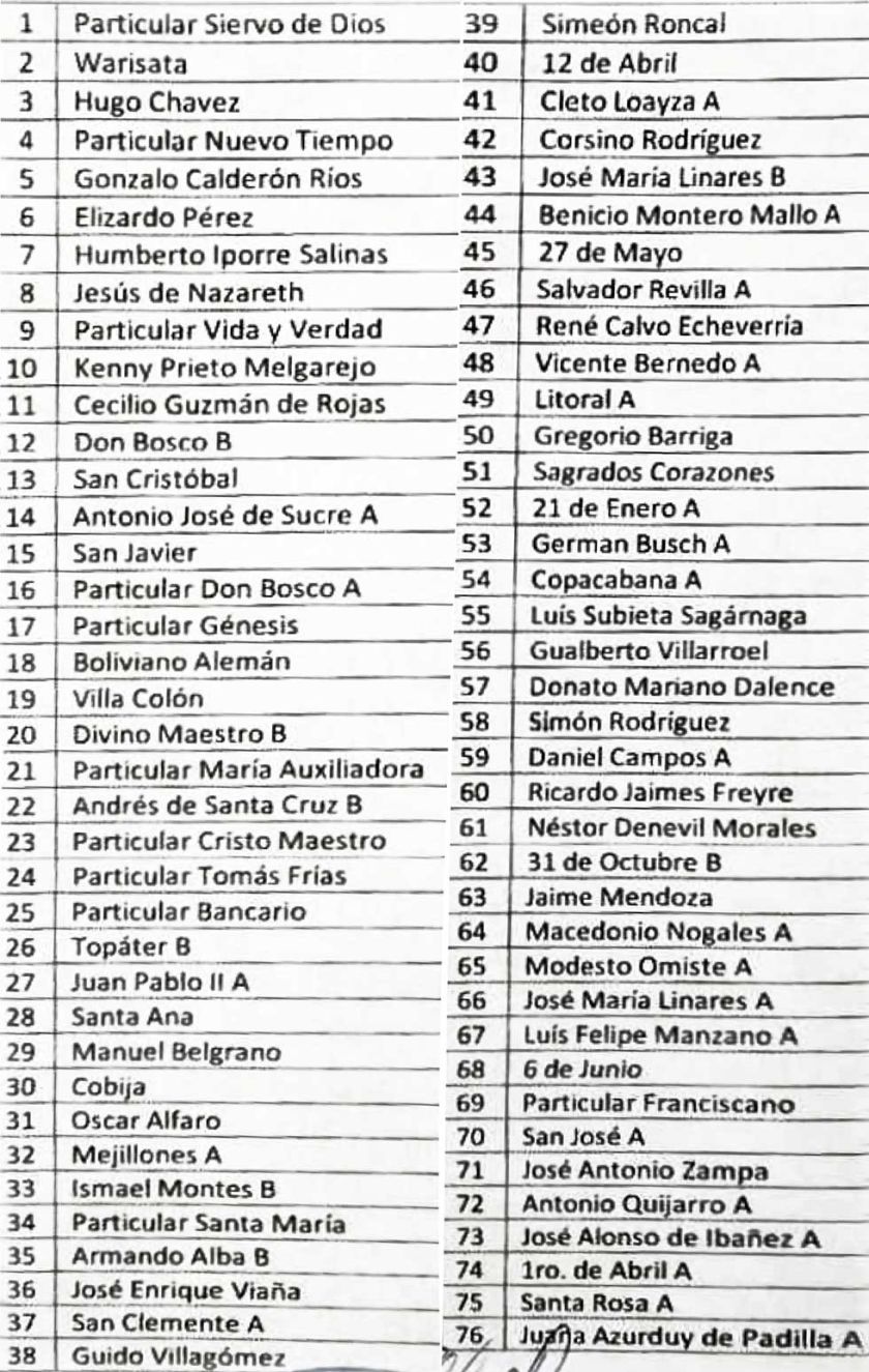 Desfile escolar por el Mar se adelanta al 21 de marzo