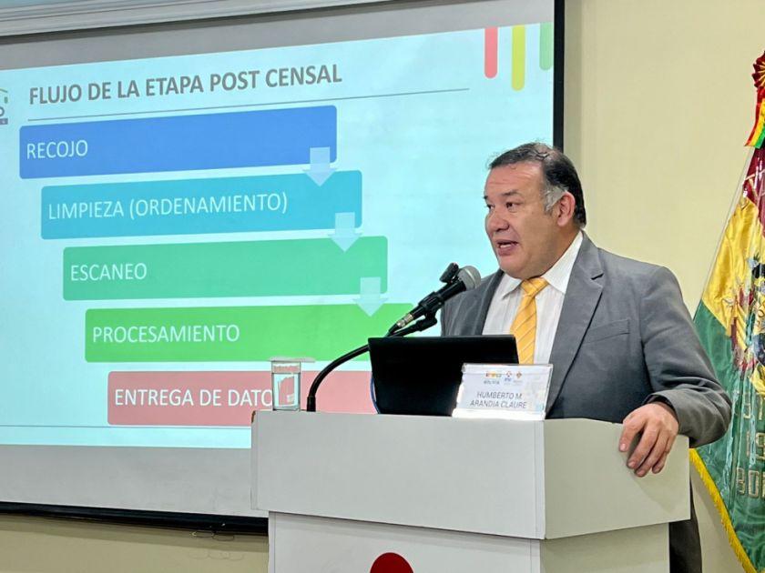 INE validó el 20% de cajas censales y avanzó el 15% del procesamiento de datos