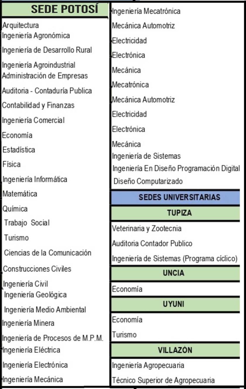 UATF habilita registro para el examen de ingreso a 47 carreras 