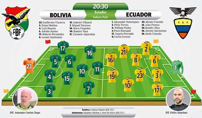 Partido para sumar roce y confianza