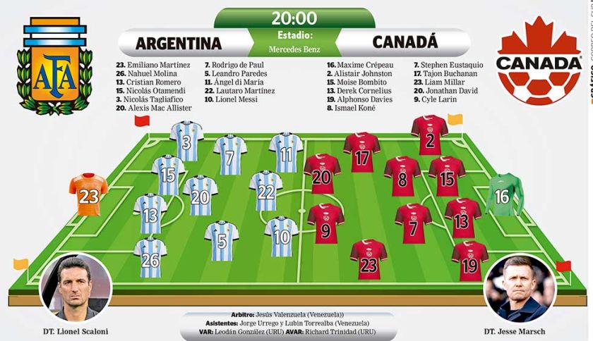 El camino a la gloria comienza este jueves