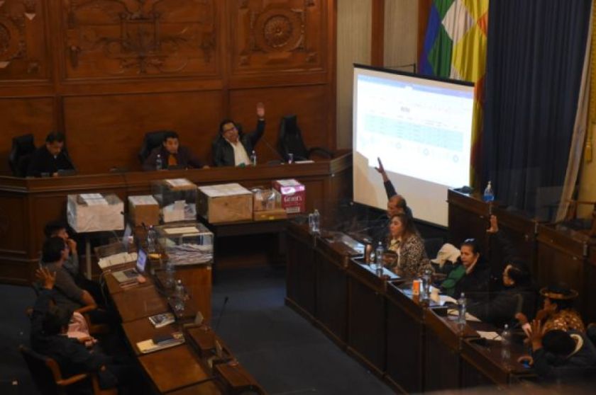 Cierran evaluación a postulantes, pero elección para TCP podría quedar desierta para Potosí
