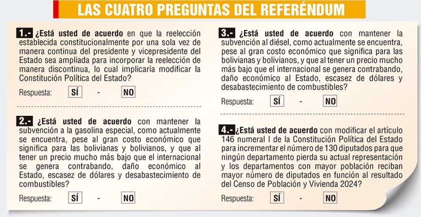 Arce va por la vía de decreto para convocar al referéndum