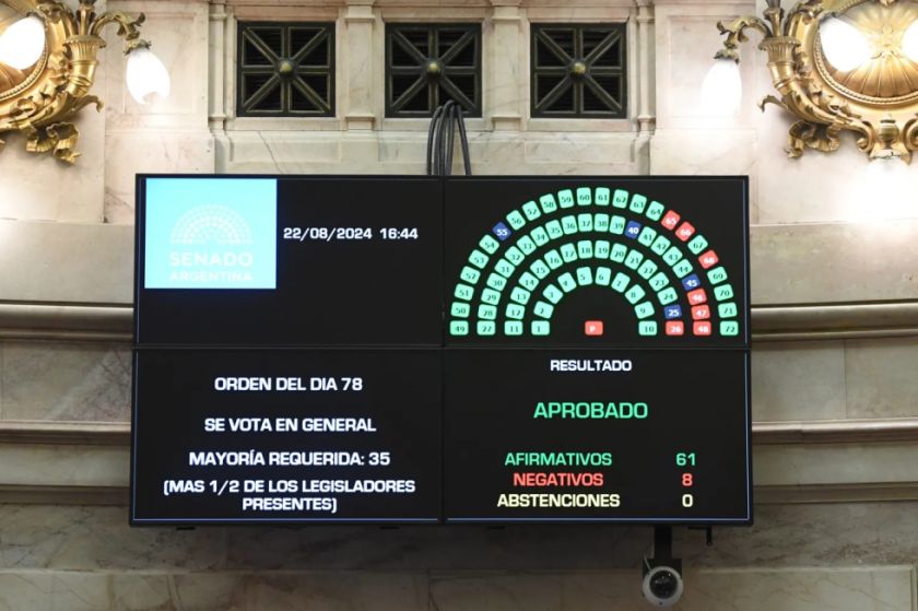 Las jubilaciones en Argentina quedan en el ojo de la tormenta por el veto de Milei a una nueva ley