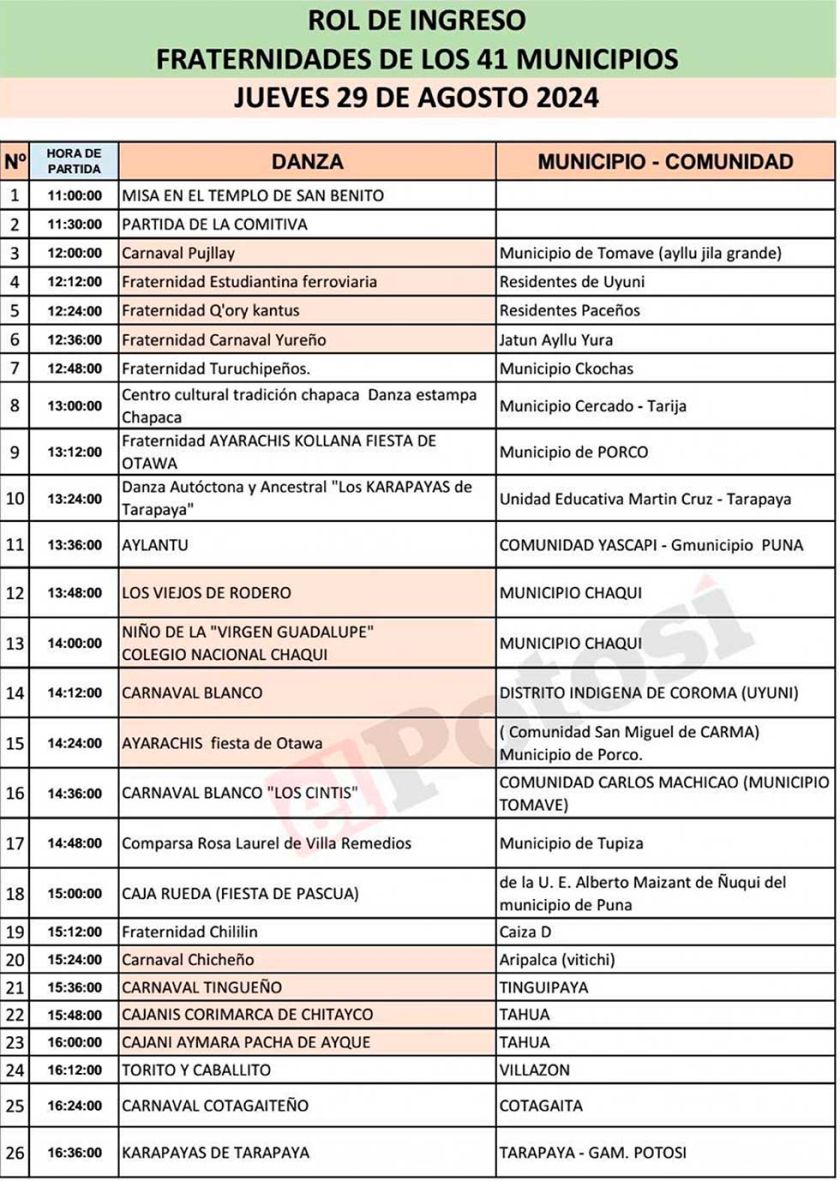 Con filas, inicia la venta de puestos para las entradas