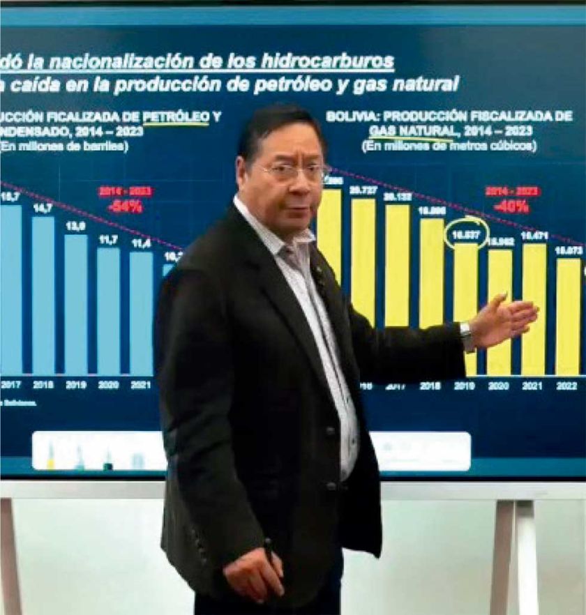 Arce atribuye la falta de dólares a la subvención de carburantes