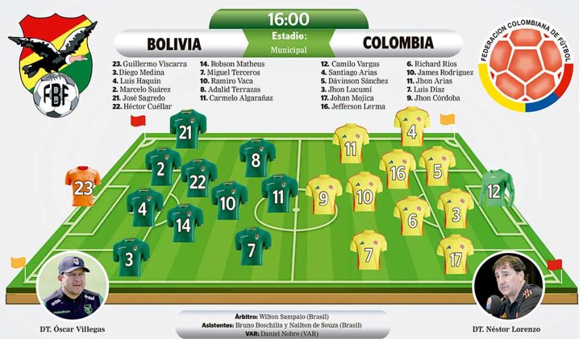 Para alimentar la ilusión de clasificar al Mundial
