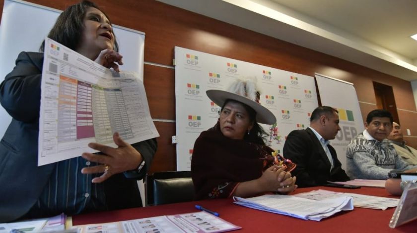 El TSE asegura que las elecciones judiciales no están suspendidas ni paralizadas