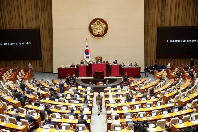 Parlamento destituye al Presidente de Corea del Sur por haber declarado la ley marcial