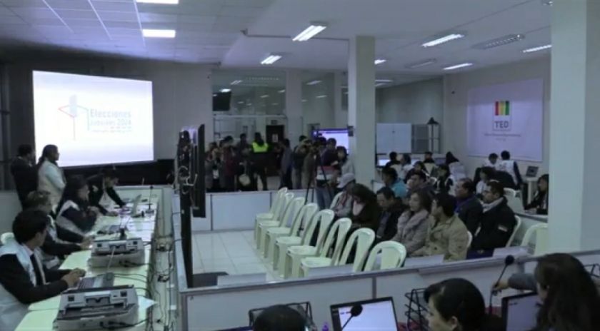 El TED Potosí retoma cómputo de votos de las elecciones judiciales 
