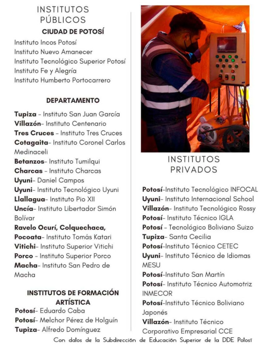 Inscripciones para 32 institutos comienzan el lunes 13 de enero 