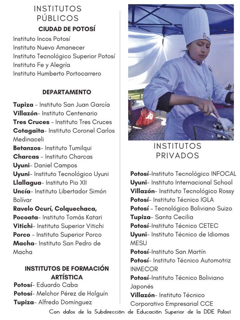 Los institutos superiores cierran inscripciones el 21 de febrero