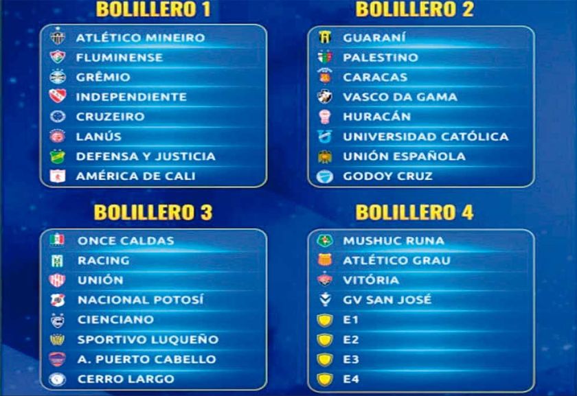 Nacional queda en el bolillero 3 para el sorteo de la Copa