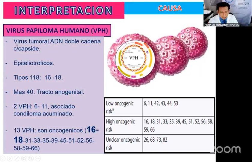 Capacitan a personal sobre el diagnóstico de cáncer de cérvix