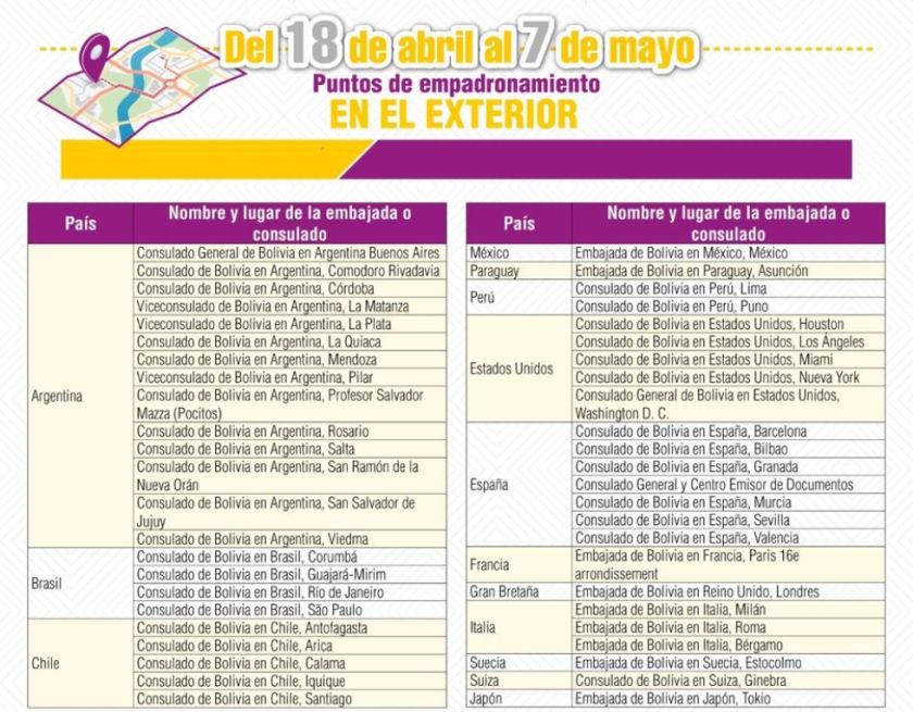TSE implementa empadronamiento en 14 países con alta concentración de residentes bolivianos