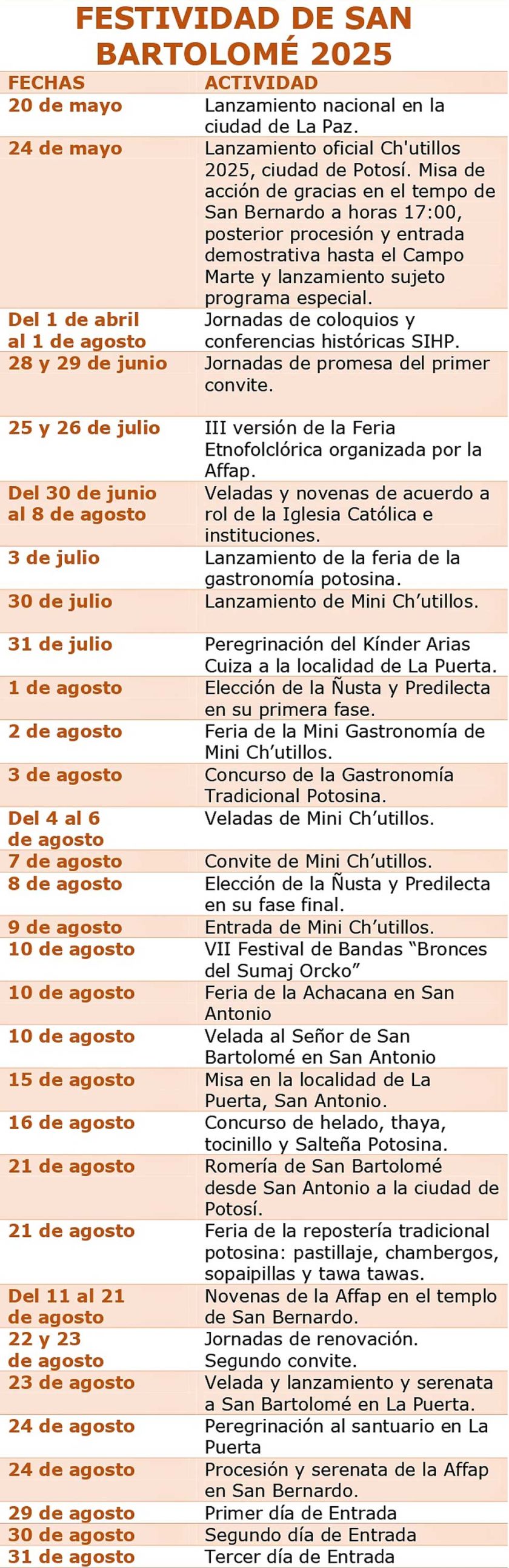 La Festividad de San  Bartolomé 2025 tendrá tres días de entradas