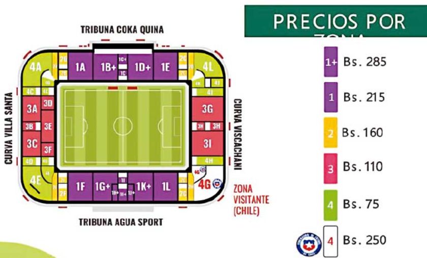 Boletos: Bajan los precios para el duelo Bolivia-Chile
