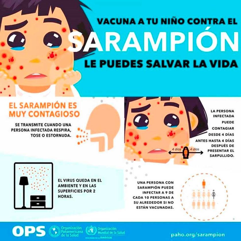 El 20% de la población no estaría vacunada contra el sarampión