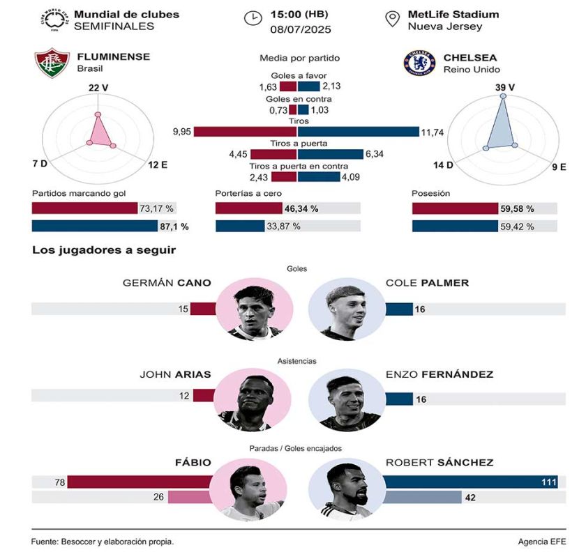 Un choque de poderes