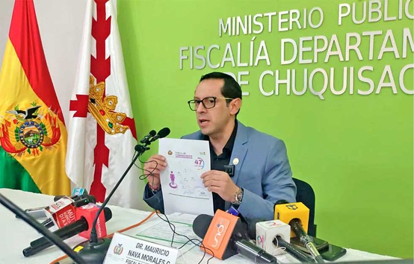 Dictan prisión preventiva  para feminicida en Sucre