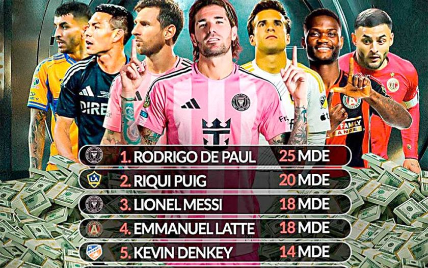 Los más valiosos de la Leagues Cup