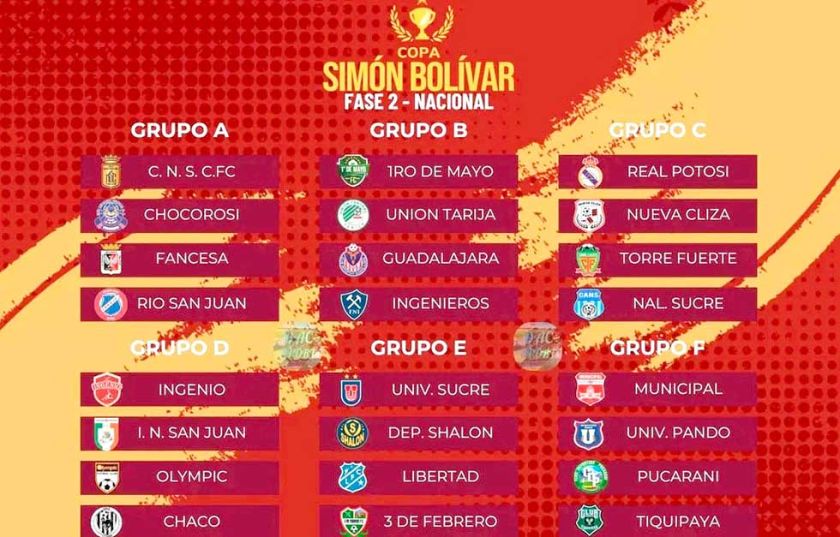 Real Potosí y Río San Juan Humi ya conocen a sus rivales