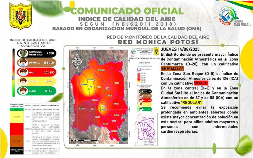 Cantumarca registra los más altos índices de contaminación