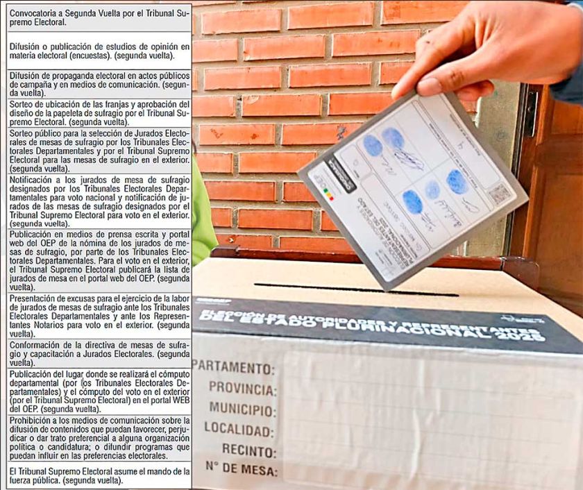Calendario del balotaje incluye 12 actividades