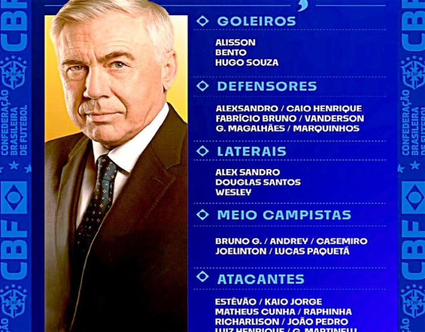 Brasil, con ausencias y sorpresas