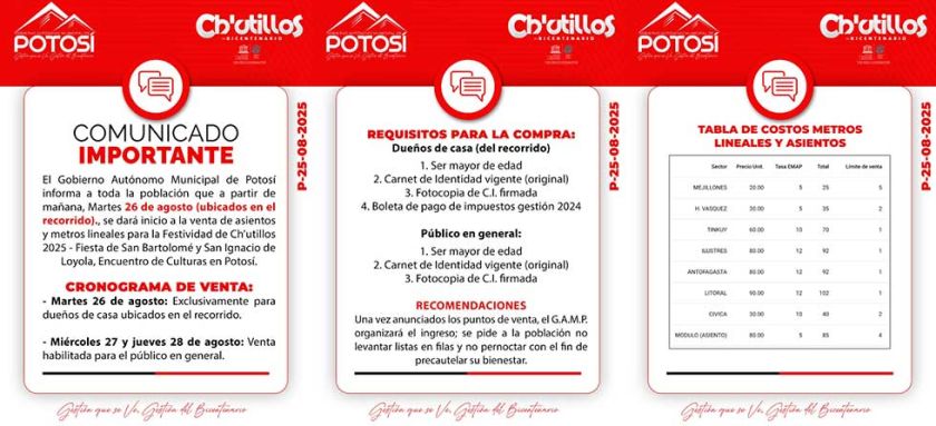 Ch’utillos 2025: Alcaldía inicia venta de puestos a dueños de casa hoy